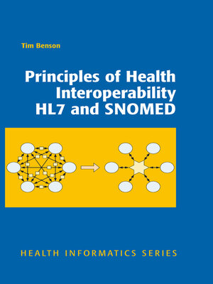 cover image of Principles of Health Interoperability HL7 and SNOMED